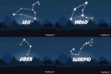 Hari Keberuntungan Zodiak Pada 20-26 Januari 2025: Leo, Virgo, Libra, dan Scorpio