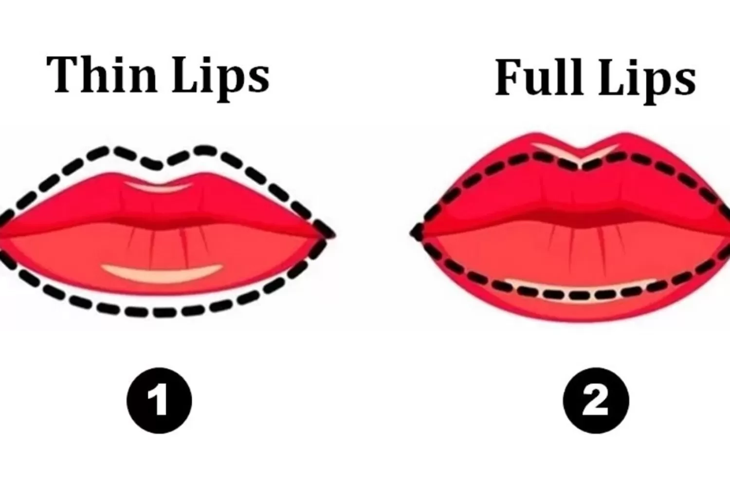 Tes Kepribadian Bentuk Bibir: Kenali Sifat dan Karakter Seseorang Lewat Bentuk Bibir, Anda Termasuk yang Mana?