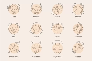 Ramalan Zodiak Keuangan dan Asmara 22 Januari 2025 : Aries, Taurus, Gemini, Cancer, Leo dan Virgo