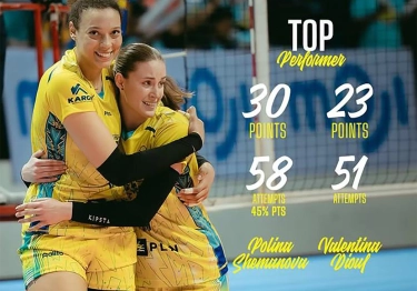 Tundukkan Bandung BJB Tandamata, Jakarta Electric PLN Dekati Puncak Klasemen Proliga 2025