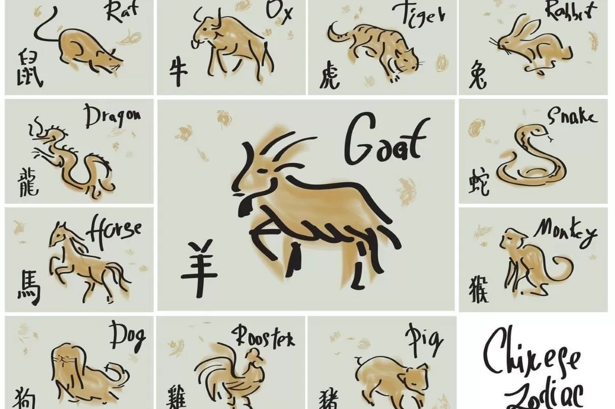 Ramalan Shio Hari Ini, Senin 27 Januari 2025 untuk Naga, Ayam, Macan, dan Kambing