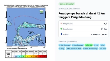 Analisis BMKG soal Gempa M 6,1 di Parigi Moutong Sulteng 28 Januari 2025, Tidak Berpotensi Tsunami