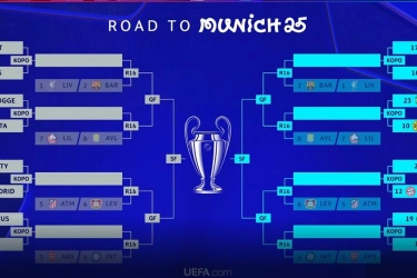 Hasil Lengkap Drawing Play-Off 16 Besar Liga Champion 2024-2025