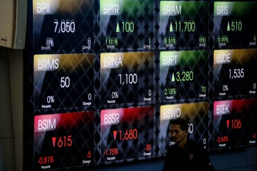 IHSG Akhiri Pekan Menguat Kembali ke Level 7.100, Rupiah Melemah