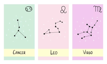 Ramalan Zodiak 1 Februari 2025: Karier, Keuangan, Cinta, dan Kesehatan Cancer, Leo, Virgo