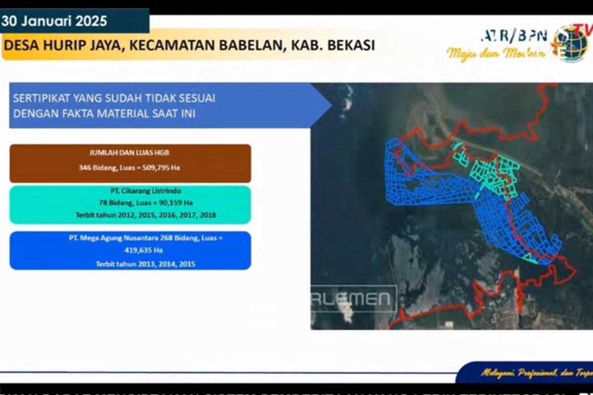 Cerita Sertifkat Pagar Laut Bekasi: Semula di Perkampungan Jadi Pindah ke Perairan