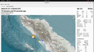 Analisis Gempa M 6,2 di Aceh Selatan pada 31 Januari 2025, BMKG: Tidak Berpotensi Tsunami