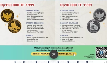 Bank Indonesia Cabut dan Tarik Uang Seri Khusus Anak Dunia 1999