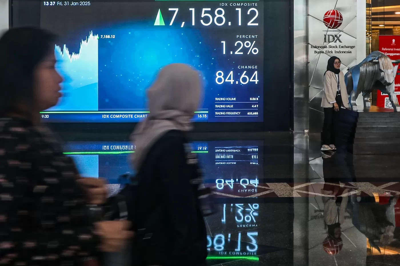 Perang Dagang AS-Tiongkok hingga isu Reshuffle Kabinet Bikin IHSG Drop