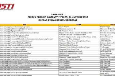 Waspada, Ini Dia Daftar 543 Pinjol Ilegal per Februari 2025