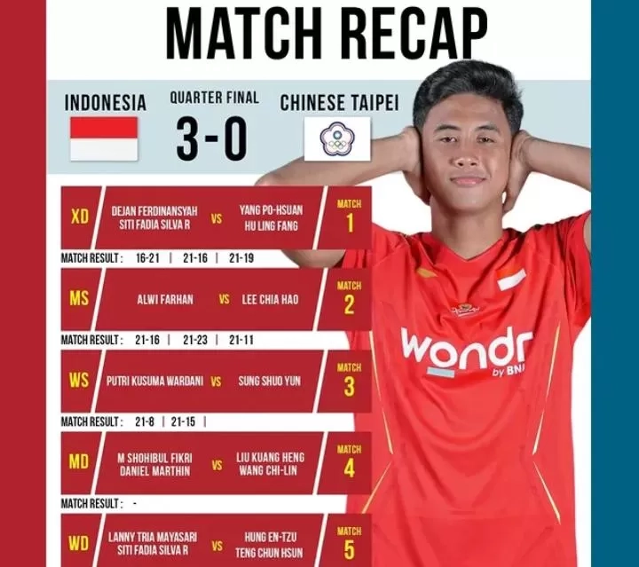 Indonesia Kalahkan Taiwan 3-0, Melenggang ke Semifinal BAMTC 2025!