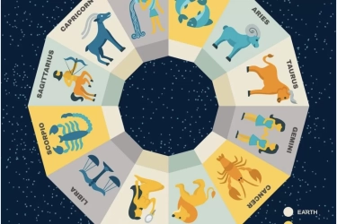 6 Zodiak Paling Setia yang Selalu Mendukung Pasangannya dalam Setiap Keadaan Tanpa Ragu
