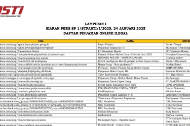 543 Pinjol Ilegal yang Tidak Diakui OJK Februari 2025