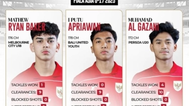 Statistik Timnas Indonesia U-17 saat Berjumpa Korsel U-17, Kurang Mentereng Tapi Menang!