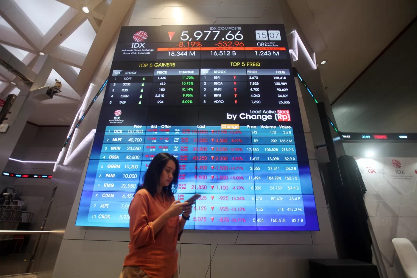 Penundaan Tarif AS Redakan Kekhawatiran Eskalasi Perang Dagang Global