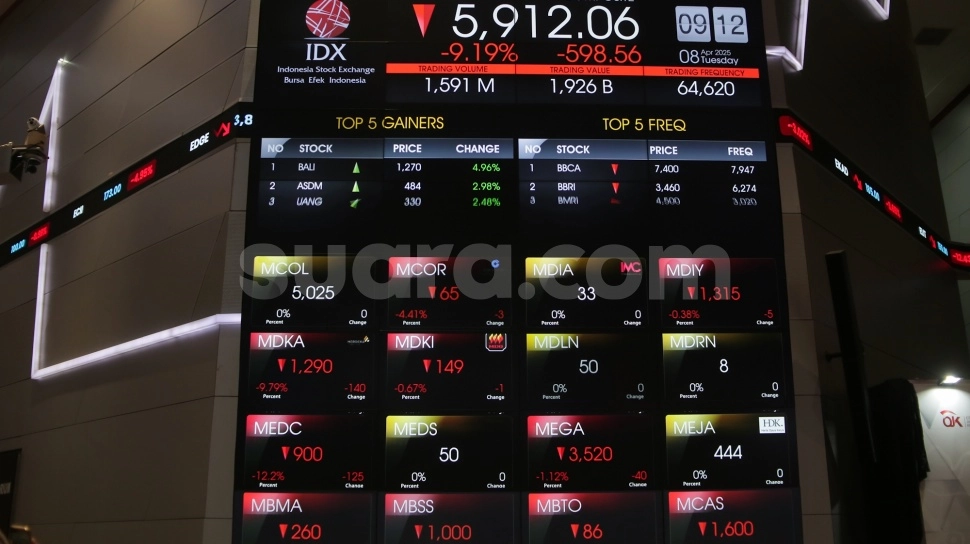 Tarif Trump Ditunda, IHSG Bersiap Rebound Hari Ini