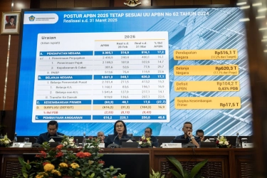 Pertumbuhan Ekonomi 4,87 Persen: Cukupkah untuk Indonesia Emas?