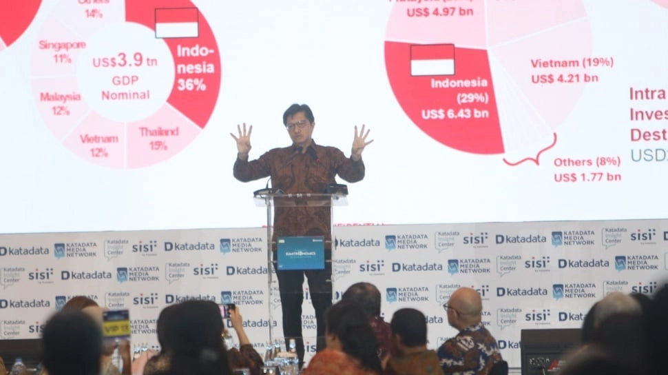 Danantara, Perpaduan Pemikiran Sumitro dan Asta Cita Sebagai Referensi Operasional