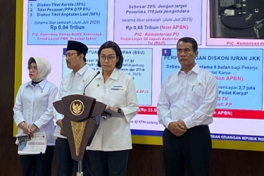 Sri Mulyani: Butuh Rp 10.151 Triliun untuk Bangun Infrastruktur, APBN Hanya Mampu Biayai 40 Persen
