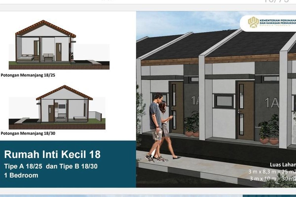 Menteri PKP Tegaskan Ukuran Rumah Subsidi 18 Meter Persegi Belum Final