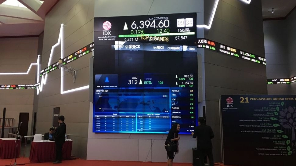 IHSG Berpeluang Bangkit dari Keterpurukan Hari Ini