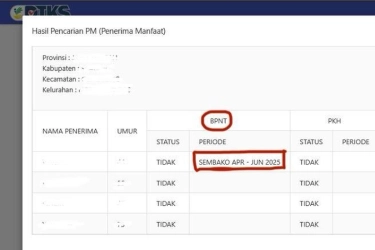 BPNT 2025 Tahap 2 Sudah Cair? Ini Cara Cek Penerima dan Statusnya