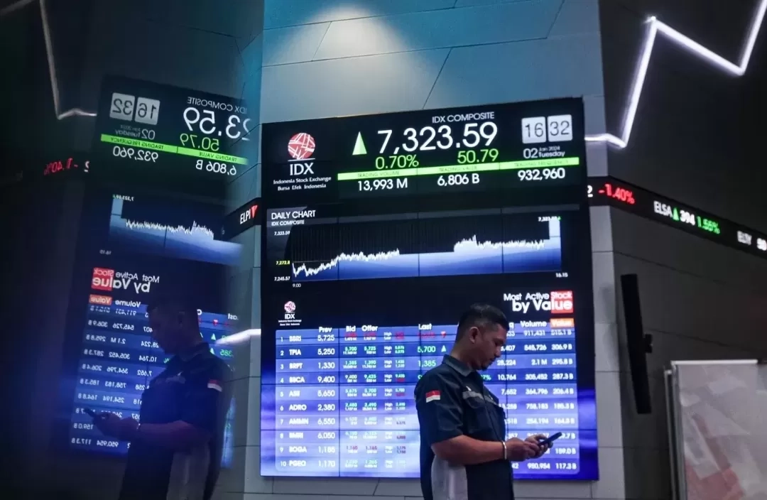 Simak, Tiga Rekomendasi Saham untuk Trading Pekan Ini