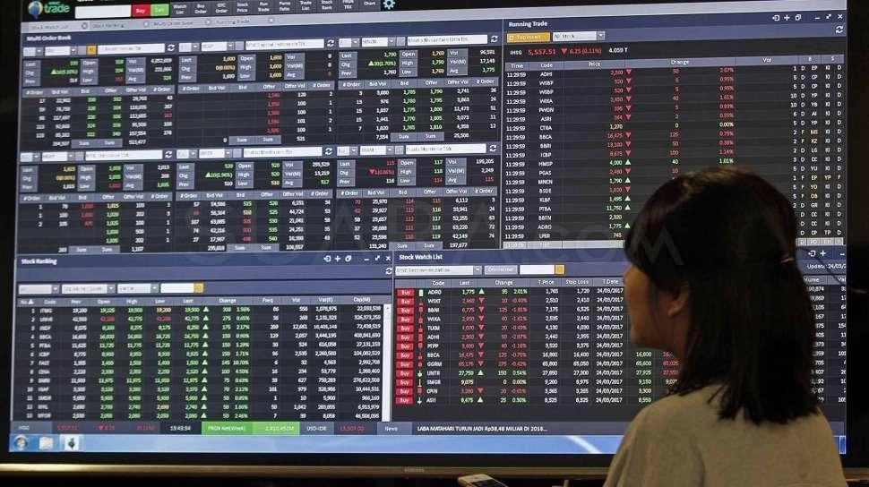 IHSG Pagi Ini Bergerak Naik, Cek Saham-saham Pendorongnya