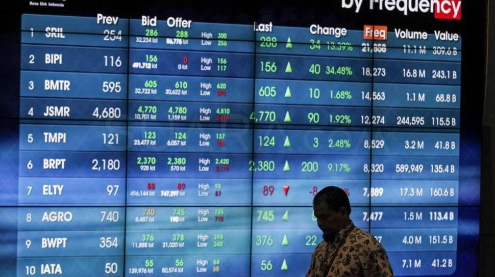 IHSG Terancam Kembali Memerah Hari Ini, Cek Saham-saham Pilihan