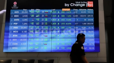 IHSG Merah di Awal Sesi, Analis Prediksi Bearish di Tengah Ketegangan AS-China