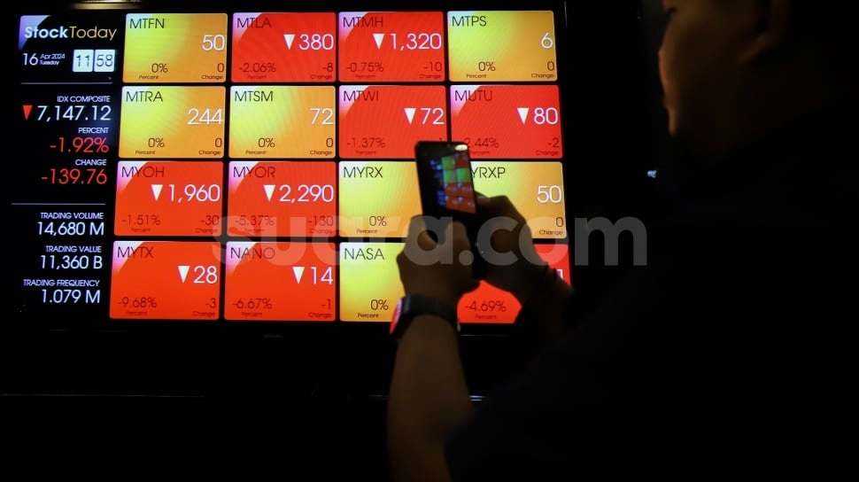 Investor Panik Lakukan Ambil Untung Dorong IHSG Ambruk Hari Ini, Kembali ke Level 7.900