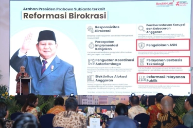 Reformasi Birokrasi dalam Satu Tahun Kabinet Merah Putih Akselerasi Kolaborasi K/L/D Capai Prioritas Presiden