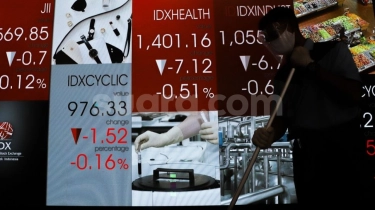 IHSG Gaspol ke Level 8.300 di Awal Sesi Perdagangan Senin, Tapi Awas Tekanan Jual Mengintai
