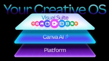 Canva Rilis Model AI Desain Baru dan Ubah Platform Jadi Pusat Kreatif