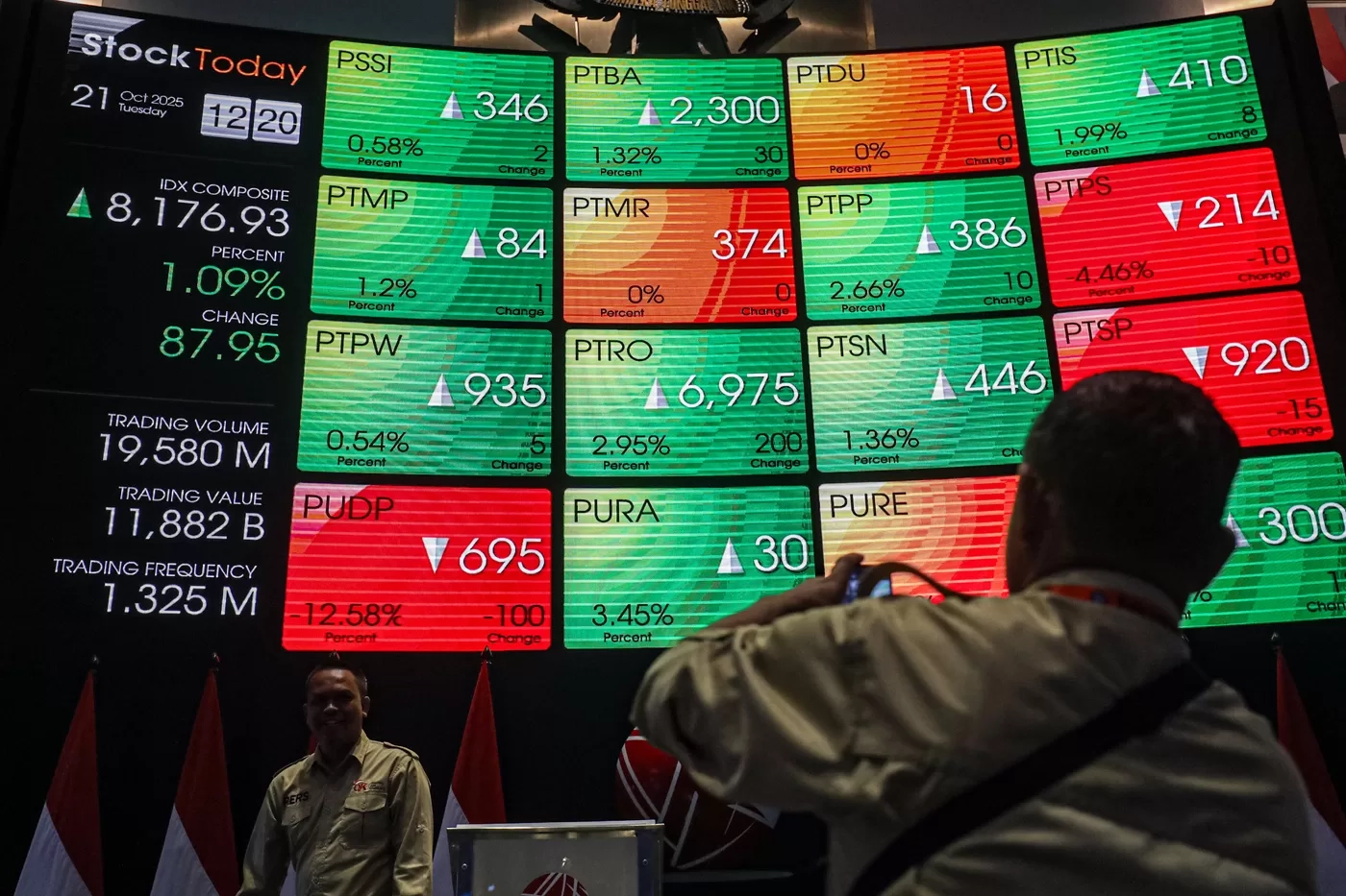 Pentingnya Pilar Keamanan Siber dalam Pertumbuhan Ekonomi Digital