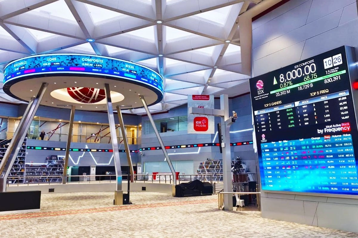 Sentimen Tekanan Jual Menguat, IHSG Berpotensi Bergerak Terbatas