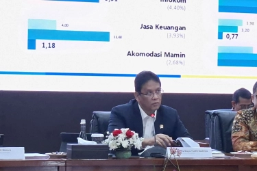 Aturan Baru Purbaya: Kompensasi Energi Kini Cair Bulanan, Pertamina dan PLN Dapat 70 Persen