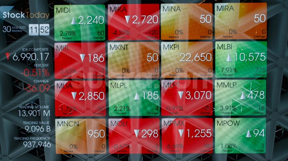 Diwarnai Aksi Ambil Untung, IHSG Menyerah ke Zona Merah di Akhir Perdagangan Selasa