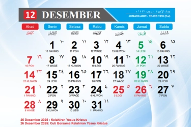 Cek Tanggal Merah dan Jadwal Cuti Bersama Desember 2025