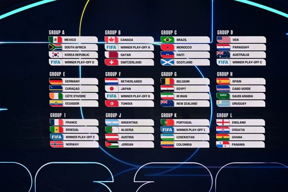 Jadwal Piala Dunia 2026, 104 Laga, dari Dini Hari hingga Siang