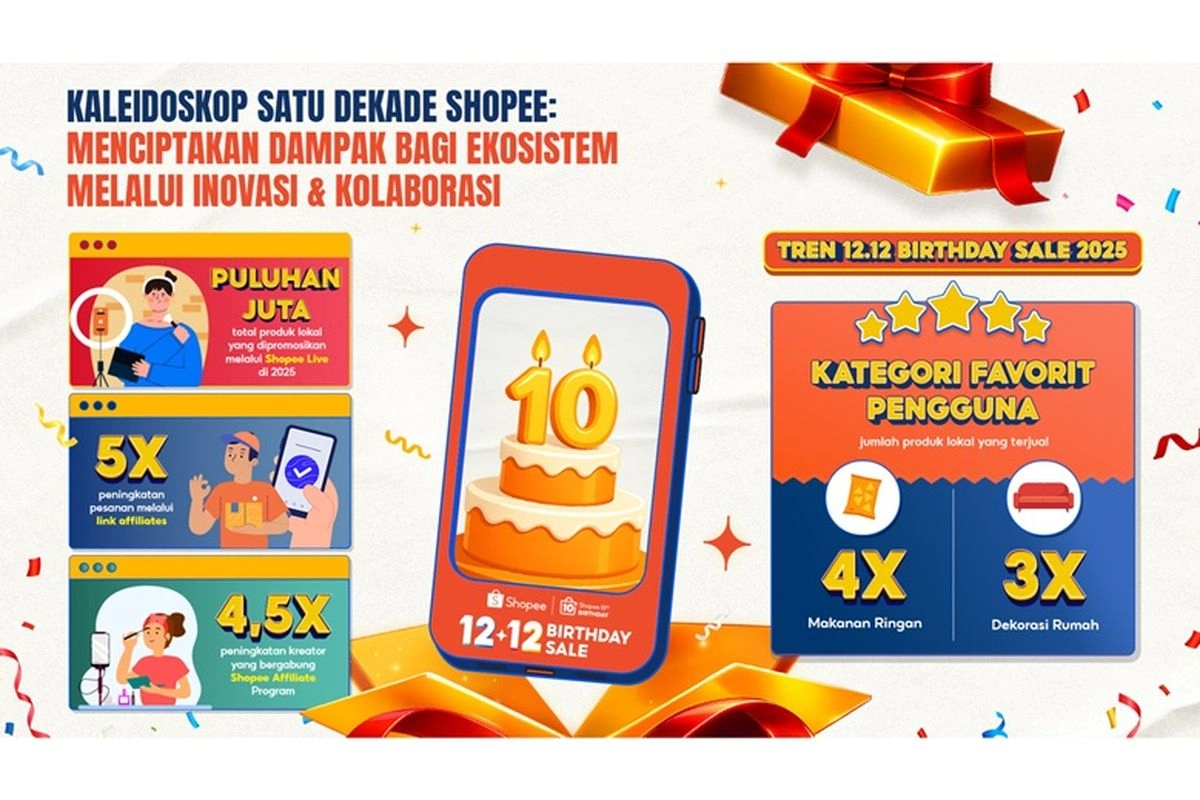 Kaleidoskop Satu Dekade Shopee: Menciptakan Dampak bagi Ekosistem lewat Inovasi dan Kolaborasi