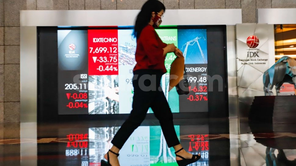 IHSG Berbalik Perkasa di Kamis Pagi ke Level 8.700