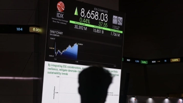 IHSG Melesat di Awal Perdagangan 2026, Tembus Level 8.676