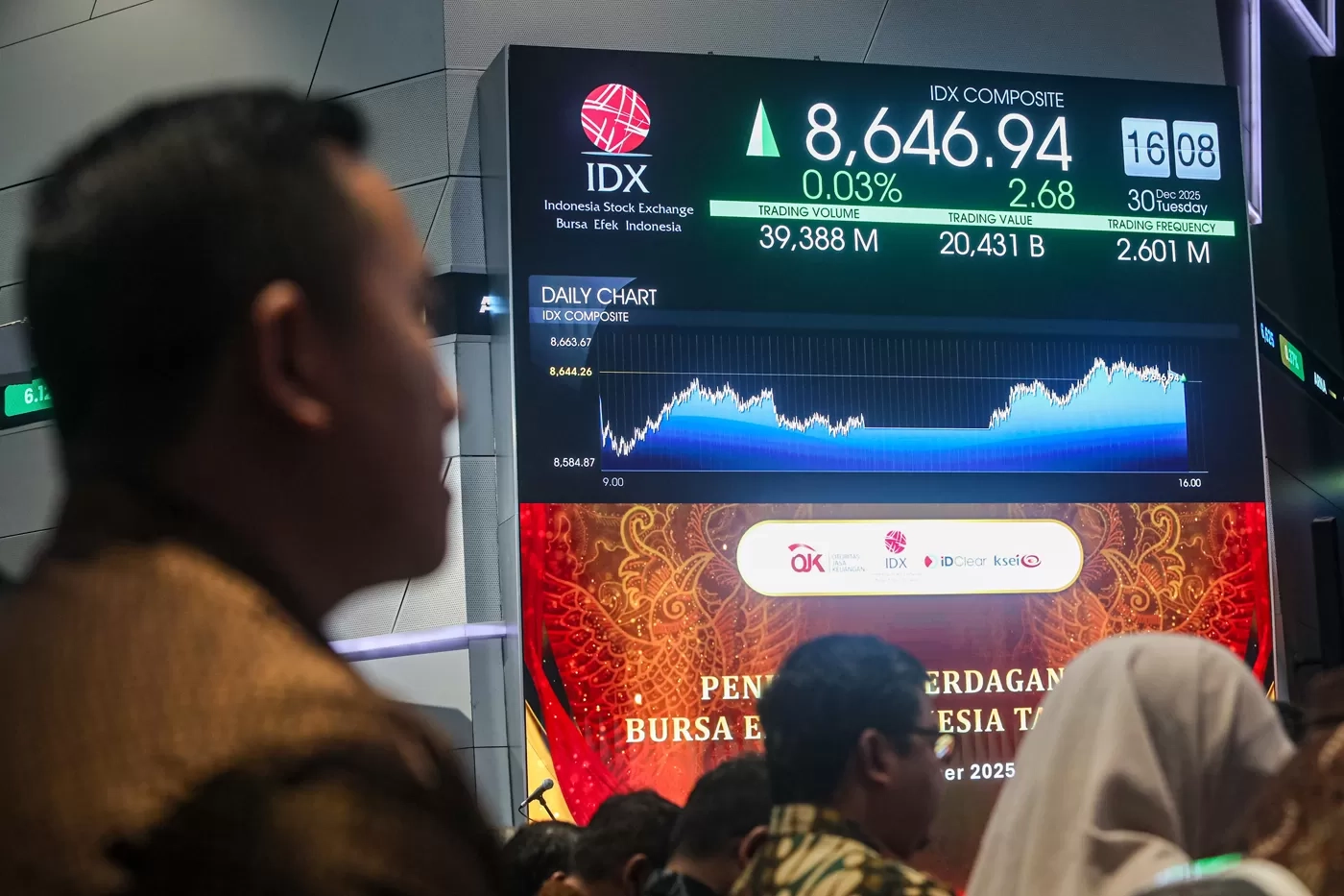 Memanasnya Hubungan AS-Venezuela Pengaruhi Pergerakan Pasar Keuangan, IHSG Besok Diprediksi Melemah Terbatas