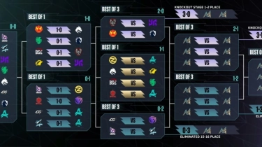Update Bracket Swiss Stage M7: AE Butuh 1 Kemenangan, ONIC Masih Berjuang