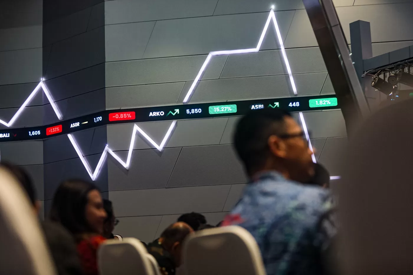 IHSG Menguat Tembus 9.009, Rupiah Melemah Hampir Mendekati Rp 17.000 Per Dolar AS
