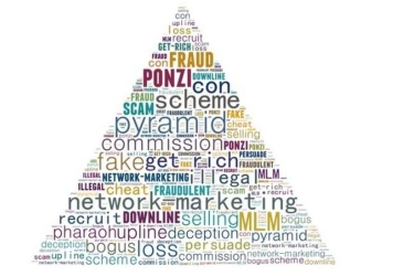 Skema Ponzi Kasus Gagal Bayar DSI, Data Palsu hingga Libatkan Afiliasi