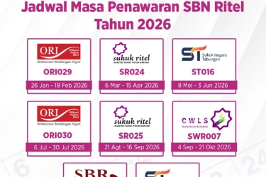 58 Persen Ternyata Perempuan Dominasi Pembelian SBN Ritel di 2025