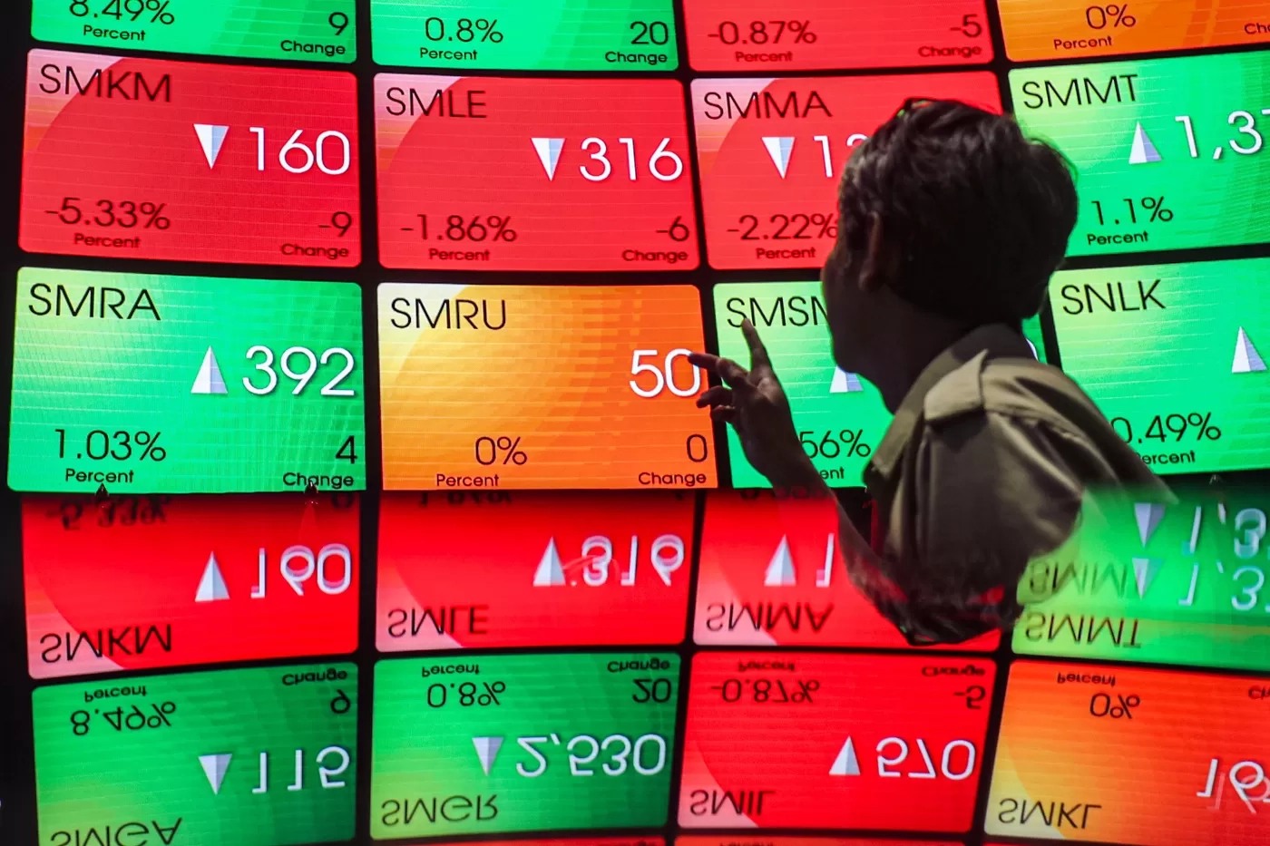 Panic Selling Dorong IHSG Anjlok Lebih dari 7 Persen