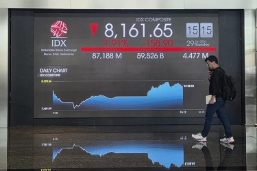 IHSG Ditutup Melemah 1,06 Persen di Level 8.232, Saham BBRI Menguat 5,29 Persen